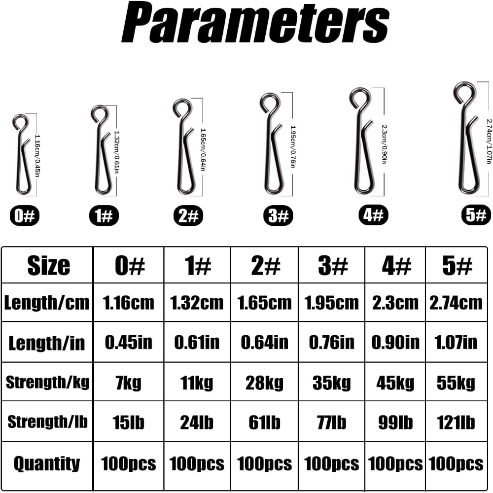 100 Stück Edelstahl-Angelclips – Saltwater Line Bewertung und Preis