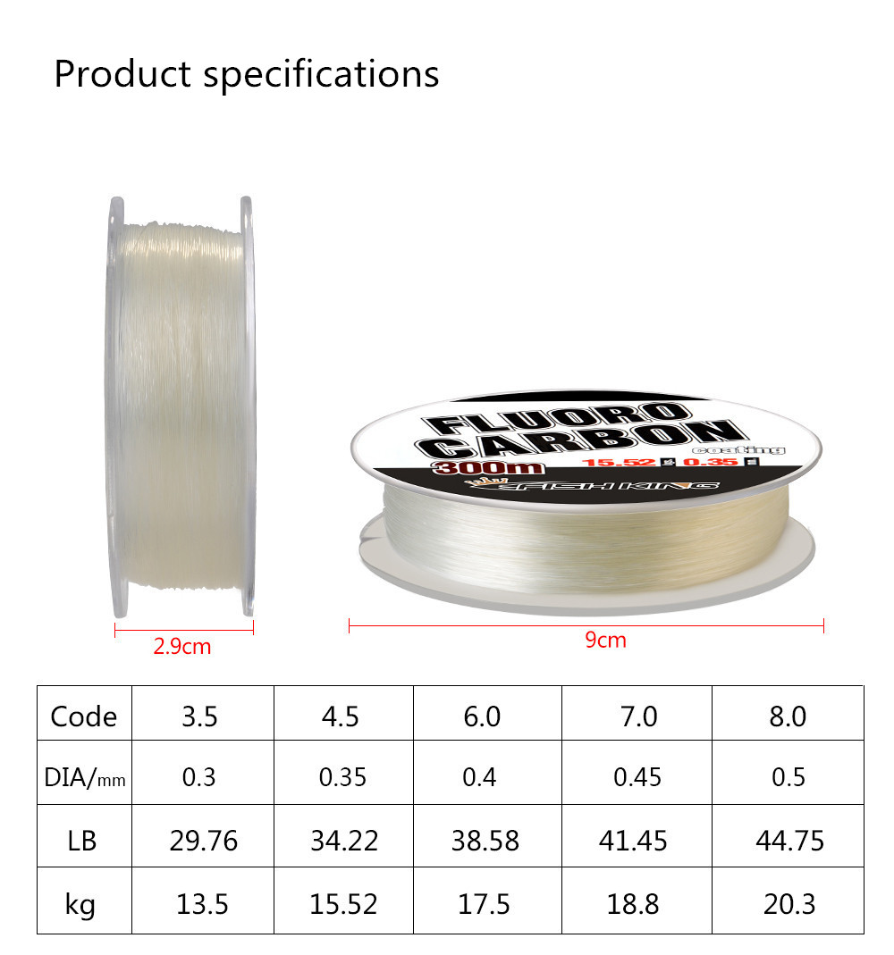 Vollständige Tank-Fluorkohlens – Fluorocarbon Line Bewertung und Preis