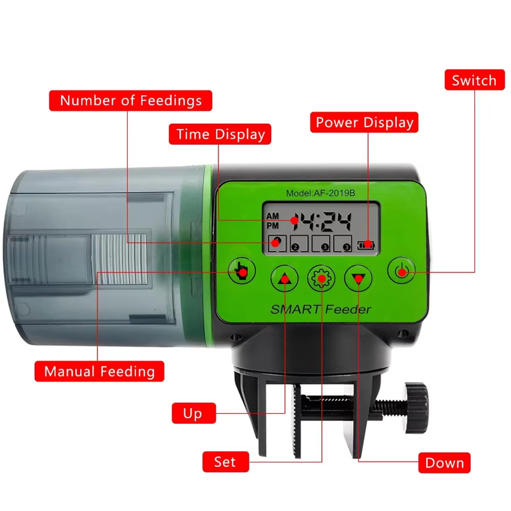 Intelligenter Zeitgesteuerter  – Fishing Line Dispenser Bewertung und Preis
