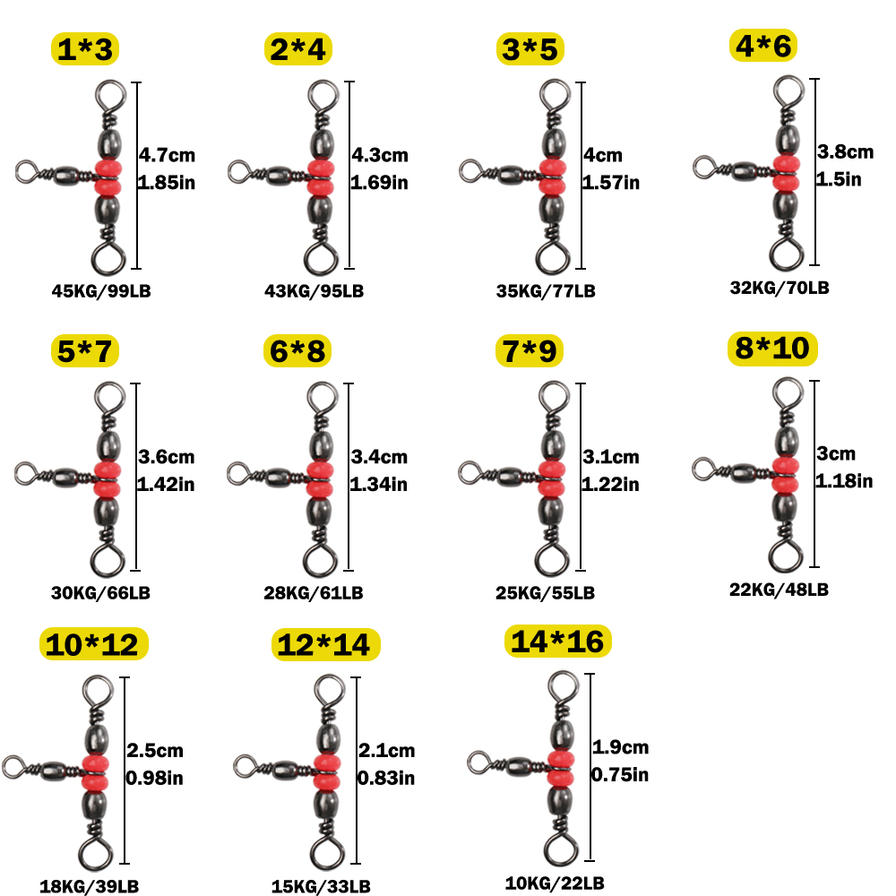 Dreifach-T-Wirbel-Angelverbind – Saltwater Line Bewertung und Preis