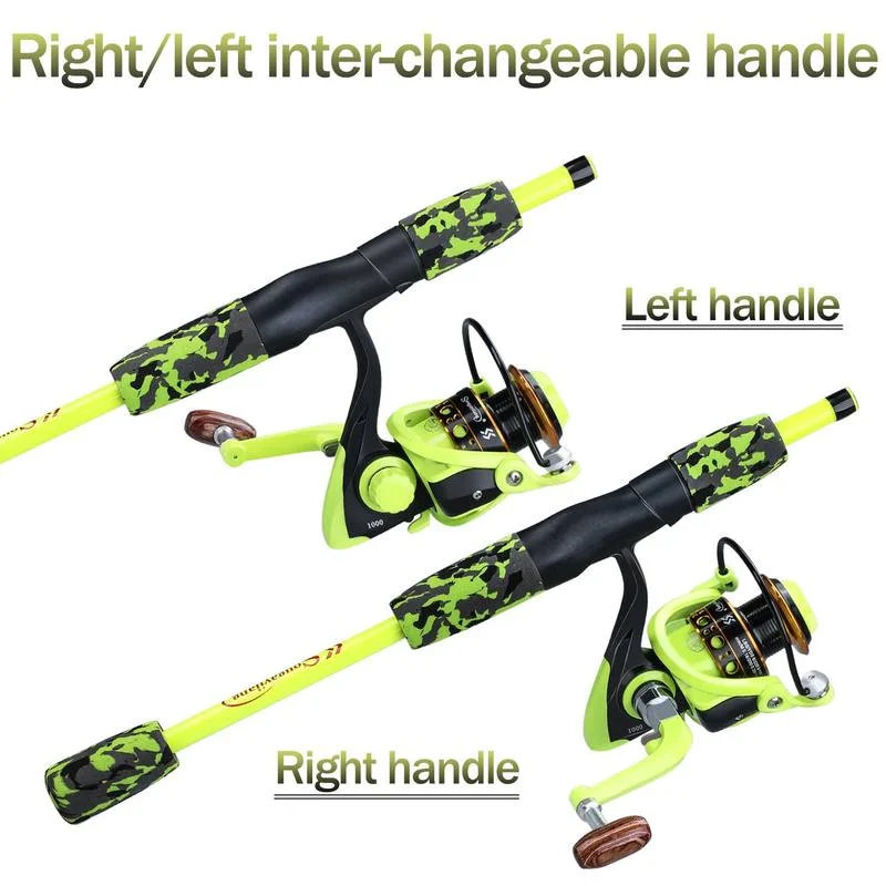 Sougayilang Tragbare 5-teilige – Fishing Line Spooler Bewertung und Preis