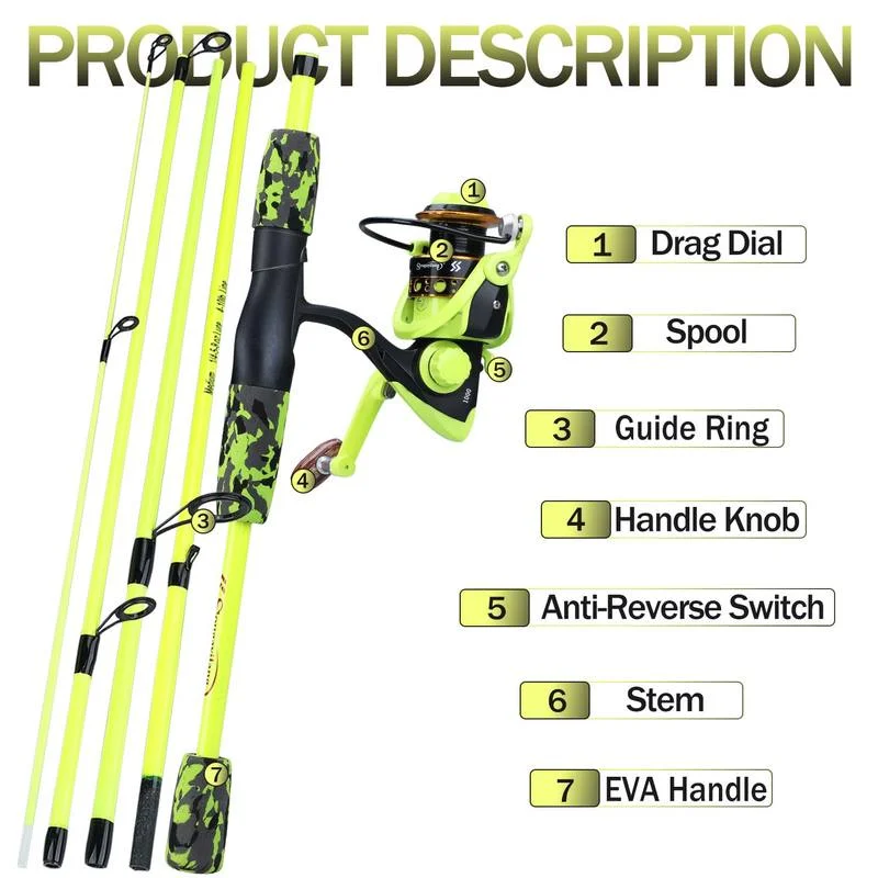 Sougayilang Tragbare 5-teilige – Fishing Line Spooler Bewertung und Preis