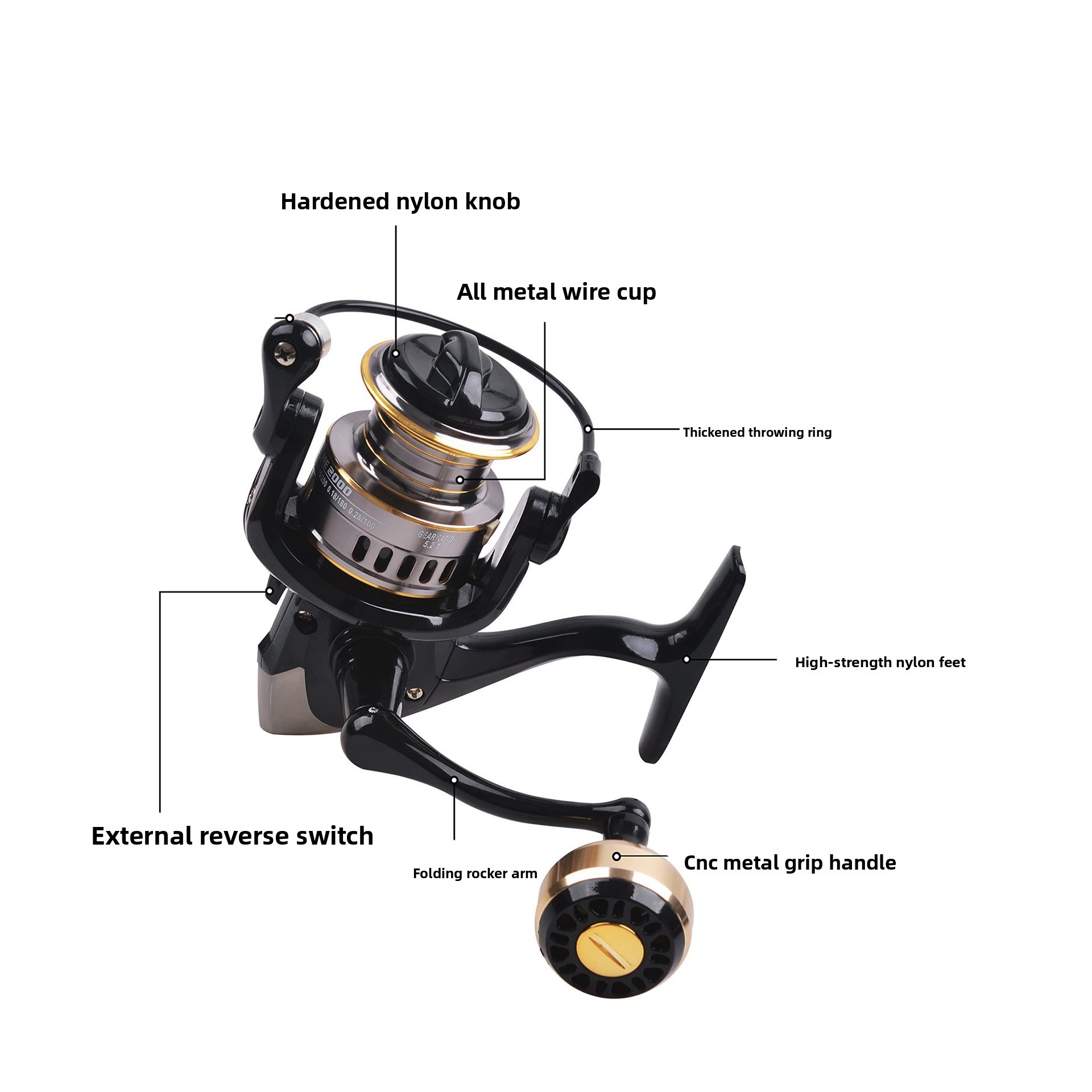 Vollmetall-Spinnrolle der He-S – Ice Fishing Line Bewertung und Preis